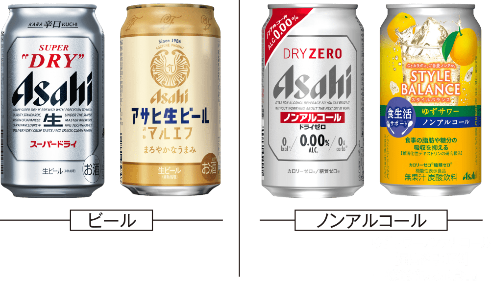 ビール ノンアルコールビール